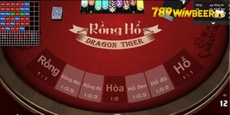 Những ưu điểm nổi bật của game Rồng Hổ online 789Win